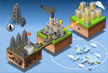 İzometrik Infographic petrol enerji diyagramı hasat