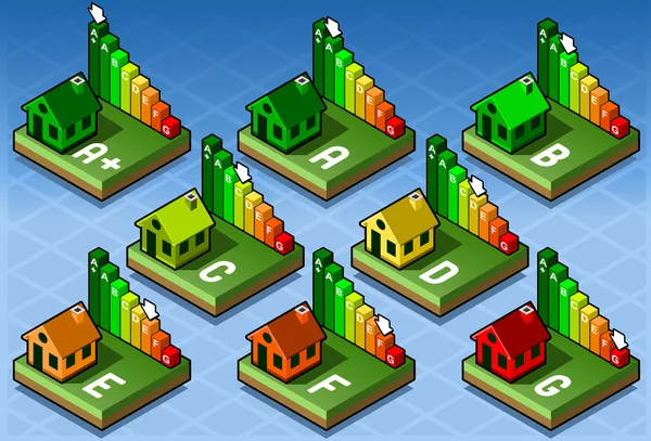 Isometrische instellen energieprestatiecertificaat — Stockvector