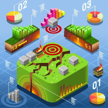 Isometric Natural Geological Disaster Earthquake clipart