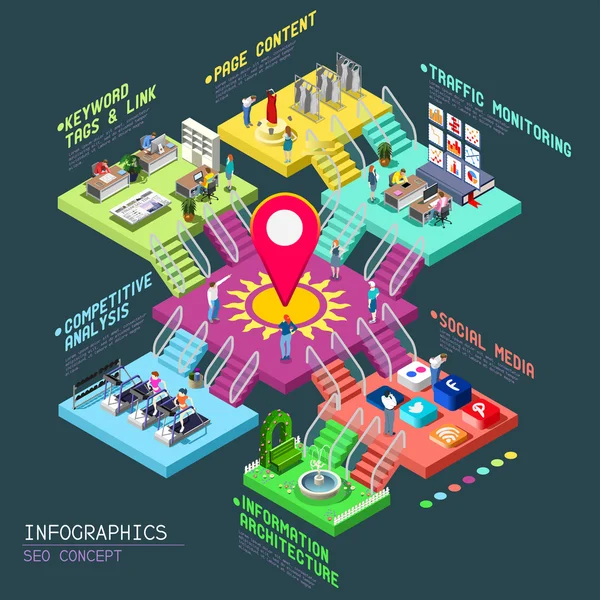 Concepto SEO 3D Isométrico — Archivo Imágenes Vectoriales