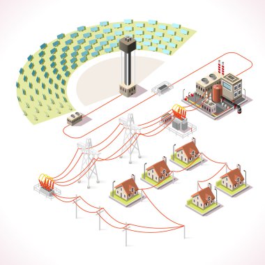 Energy 18 Infographic Isometric