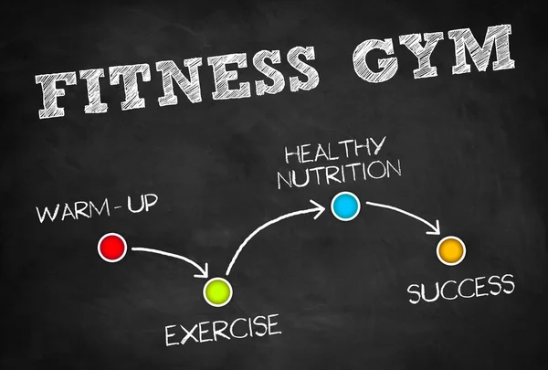 Fitness gym chalkboard concept — Stock Photo, Image