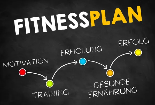 Fitnessplan Concetto Lavagna Messaggio — Foto Stock