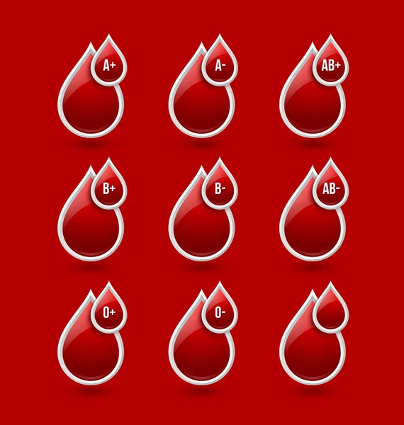 Icone mediche del gruppo sanguigno rosso — Vettoriale Stock