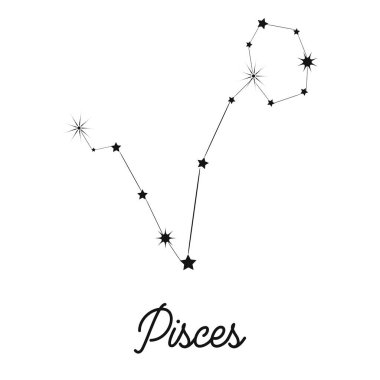 Zodyak işareti gökyüzünde bir takımyıldız şeklinde. Yıldızlar ve çizgiler.