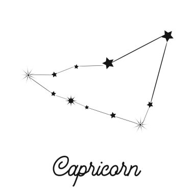 Zodyak işareti gökyüzünde bir takımyıldız şeklinde. Yıldızlar ve çizgiler.