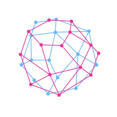 yüksek teknoloji öğesi