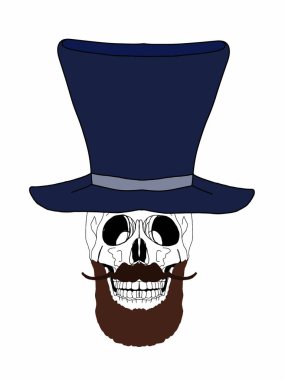 Kafatası, şapka çizimi