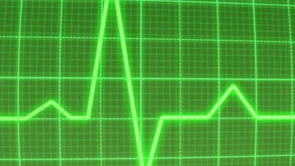 Monitor de latidos del pulso EKG — Vídeos de Stock