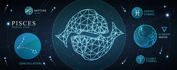 Moderna Magiska Häxkonster Kort Med Astrologi Pisces Zodiac Tecken Polygonal — Stock vektor