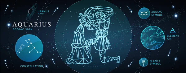 현대의 점성술 물병자리 황도대 별자리 항아리를 폴리곤 인간이야 십이궁의 — 스톡 벡터