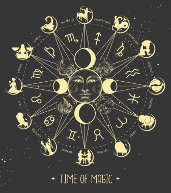 Uzay arka planında burç işaretleri olan modern büyücülük Astroloji Çarkı. Yıldız falı vektör çizimi