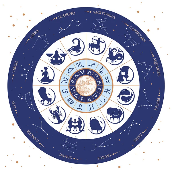 Nowoczesne Magiczne Koło Astrologiczne Znakami Zodiaku Tle Kosmosu Ilustracja Wektora — Wektor stockowy