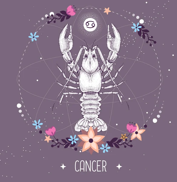 Tarjeta Brujería Mágica Moderna Con Astrología Cáncer Signo Del Zodíaco — Vector de stock