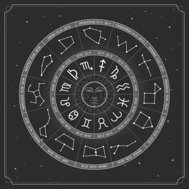 Uzay arka planında burç işaretleri olan modern büyücülük Astroloji Çarkı. Aşağı ve yukarı zodyak. Yıldız falı vektör çizimi