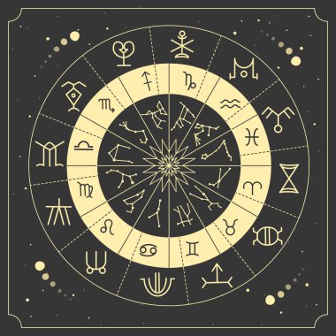 Uzay arka planında burç işaretleri olan modern büyücülük Astroloji Çarkı. Aşağı ve yukarı zodyak. Yıldız falı vektör çizimi