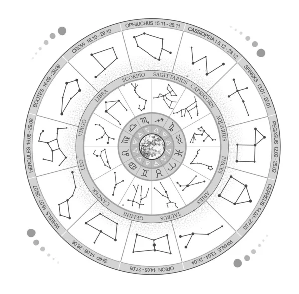 Bruxaria Mágica Moderna Roda Astrologia Com Signos Zodíaco Fundo Espaço — Vetor de Stock