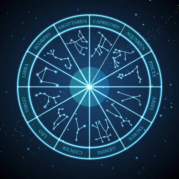 Modern Magi Häxeri Astrologi Hjul Med Zodiak Tecken Rymden Bakgrund — Stock vektor