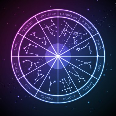 Uzay arka planında burç işaretleri olan modern büyücülük Astroloji Çarkı. Neon Burcu vektör çizimi