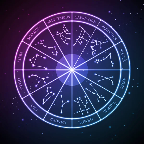 Modern Magic Witchcraft Astrology Wheel Zodiac Signs Space Background Neon — Stock Vector