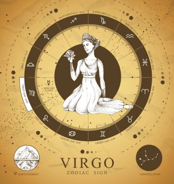 Astroloji burcu burcu olan klasik büyü kartı. Gerçekçi el çizimi kadın kafası. Zodiac karakteristiği