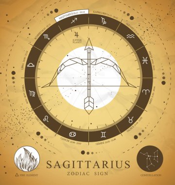 Astroloji burcu Yay burcu olan klasik büyü kartı. Çokgen Yay ve Ok çizimi. Zodiac karakteristiği