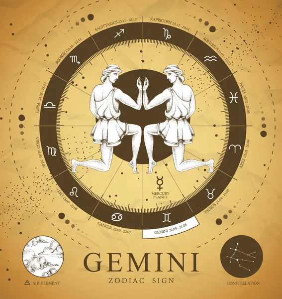 Çinde Astroloji Gemini Burcunun Işareti Olan Klasik Büyü Kartı Gerçekçi — Stok Vektör