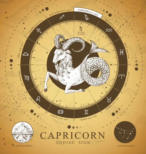 Vintage Magiska Häxkonster Kort Med Astrologi Capricorn Zodiac Tecken Realistisk — Stock vektor