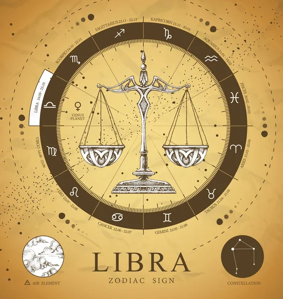 카드와 점성술의 리브라 황도대 별자리 그림의 황도대의 — 스톡 벡터