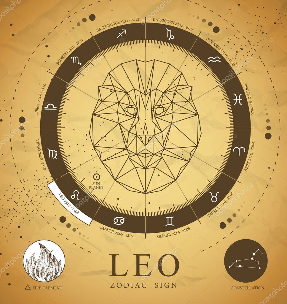 Vintage magic witchcraft card with astrology Leo zodiac sign. Polygonal lion head. Zodiac characteristic