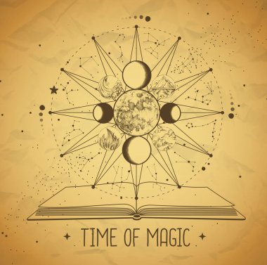 Zodyak işaretli ve sihirli kitabı açık olan modern büyü Astroloji Çarkı. Zodiac takımyıldızları. Yıldız falı vektör çizimi