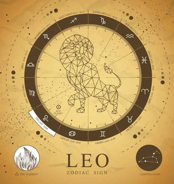 Astroloji Leo Zodyak Işaretli Klasik Büyü Kartı Çokgen Aslan Zodiac — Stok Vektör