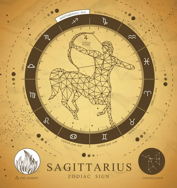 Vintage Magie Čarodějnictví Karta Astrologií Sagittarius Znamení Zvěrokruhu Mnohoúhelníkový Kentaur — Stockový vektor