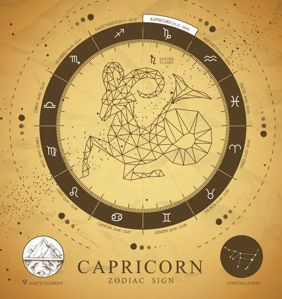 Vintage Magie Čarodějnictví Karta Astrologií Kozoroh Znamení Zvěrokruhu Polygonální Beran — Stockový vektor