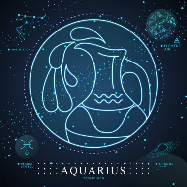 Astroloji neon akvaryumu burcuyla modern büyü kartı. Neon su sürahisi çizimi. Zodiac karakteristiği