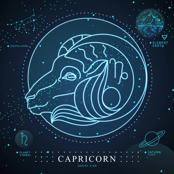 占星術の現代の魔法の魔術カードカプリコンネオン星座 ネオンラムまたはマウフロンヘッド 干支の特徴 — ストックベクタ