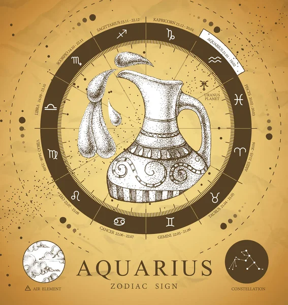 占星術のアクエリアス星座とヴィンテージ魔法の魔女カード 現実的な手描きのウォータージャグイラスト 干支の特徴 — ストックベクタ