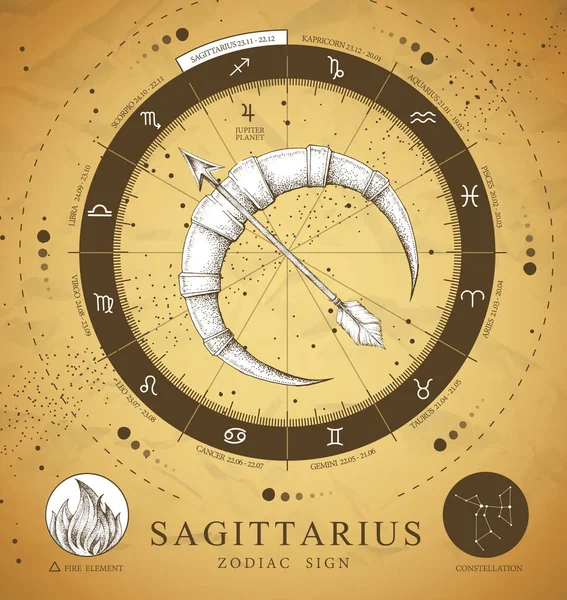 Vintage Magiska Häxkonster Kort Med Astrologi Skytten Zodiak Tecken Realistisk — Stock vektor