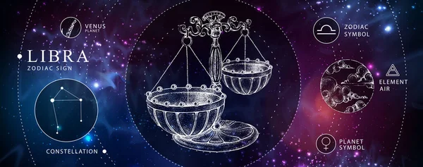 Modern Magi Trolldom Kort Med Astrologi Libra Zodiac Tecken Realistiska — Stock vektor