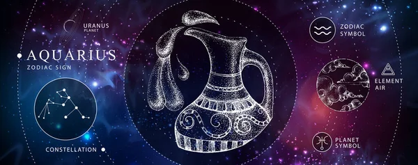 Moderna Carta Stregoneria Magica Con Astrologia Segno Zodiacale Acquario Illustrazione — Vettoriale Stock