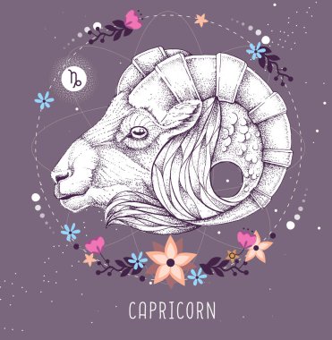 Astroloji burcunun burcuyla modern büyü kartı. Gerçekçi el çizimi koç ya da muflon kafası