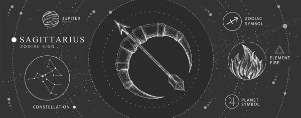 Moderní Kouzelnická Karta Astrologií Sagittarius Zodiac Znamení Realistická Ruční Kresba — Stockový vektor
