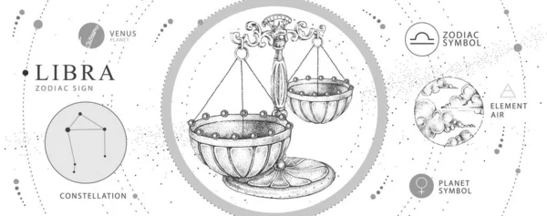 Moderne Magische Zauberkarte Mit Sternzeichen Waage Realistische Handzeichnung Skalen Illustration — Stockvektor