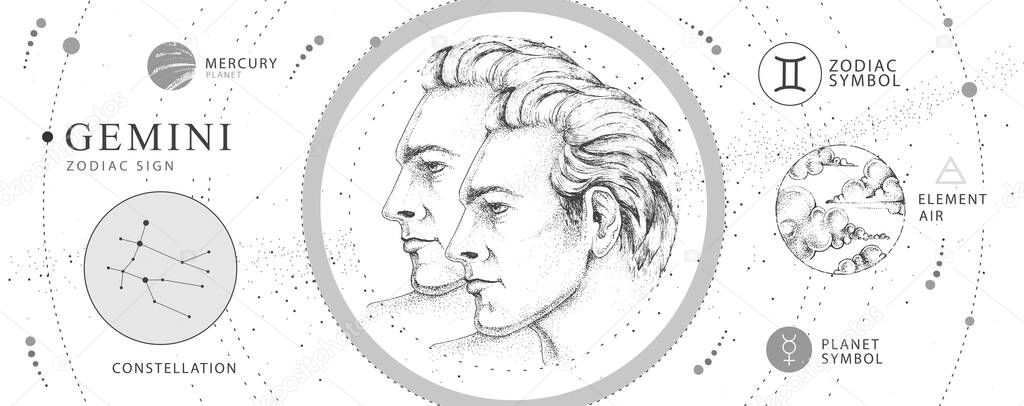 Modern magic witchcraft card with astrology Gemini zodiac sign. Realistic hand drawing men portraits illustration. Zodiac characteristic