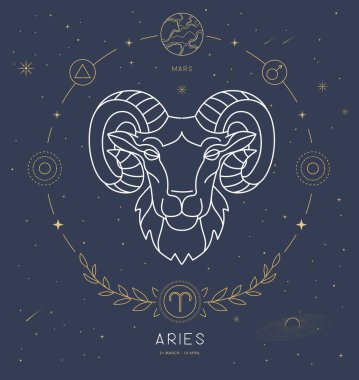 Astrolojili modern büyü kartı. Aries Zodyak işareti karakteristiği. Vektör illüstrasyonu