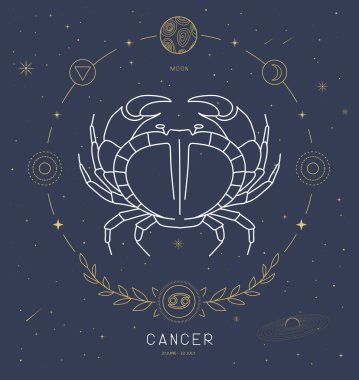 Astrolojili modern büyü kartı. Kanser burcunun karakteristiği. Vektör illüstrasyonu