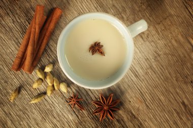 Chai Çay