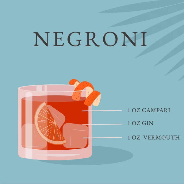 Negroni Cocktail recipe. Alcoholic Beverage in glass with ice and orange slice on blue background with tropical palm shadow. Italian aperitif on rocks with citrus peel. Vector flat illustration. — Stock Vector