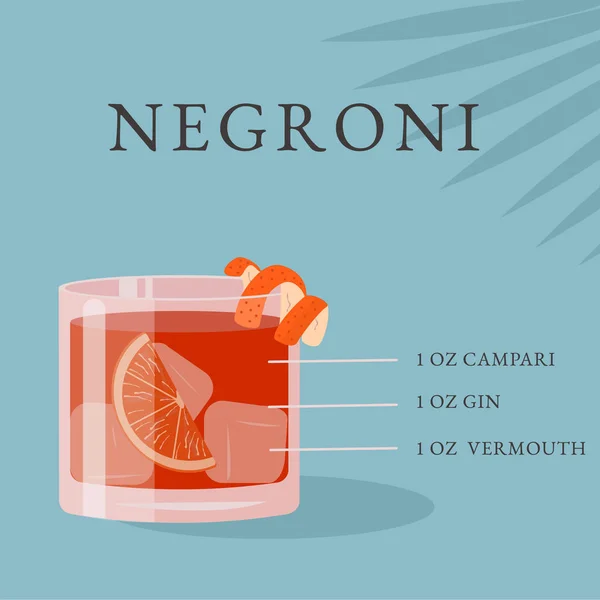 Receta de cóctel Negroni. Bebida alcohólica en vaso con hielo y rodaja de naranja sobre fondo azul con sombra de palma tropical. Aperitivo italiano sobre rocas con cáscara de cítricos. Ilustración plana del vector. — Vector de stock