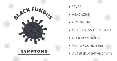 Black Fungus Outbreak. Infographic banner with symptoms of Mucormycosis disease. Horizontal card with Black Fungi Bacteria on background. Toxic mold stain. Vector illustration in flat cartoon style. clipart